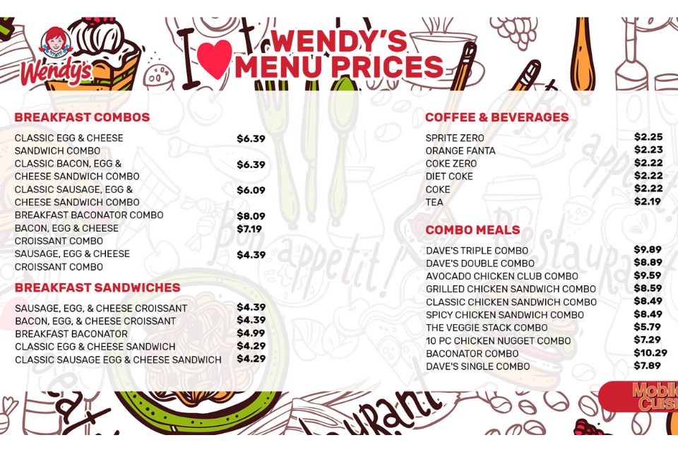Wendy's menu with pictures and prices